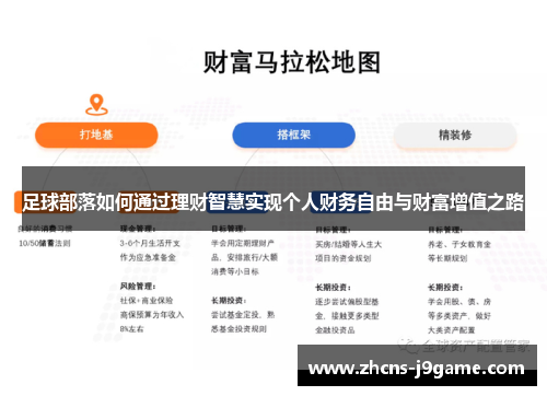 足球部落如何通过理财智慧实现个人财务自由与财富增值之路 足球部落如何通过理财智慧实现个人财务自由与财富增值之路