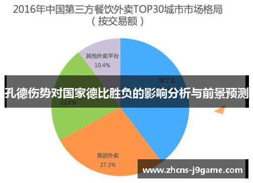 孔德伤势对国家德比胜负的影响分析与前景预测 孔德伤势对国家德比胜负的影响分析与前景预测