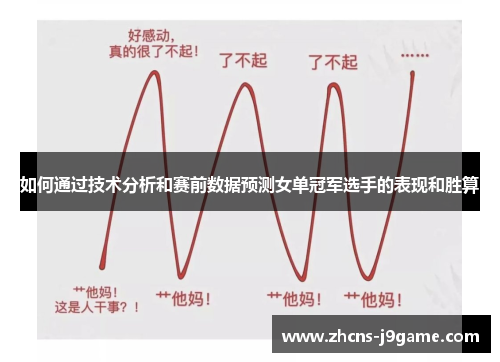 如何通过技术分析和赛前数据预测女单冠军选手的表现和胜算 如何通过技术分析和赛前数据预测女单冠军选手的表现和胜算