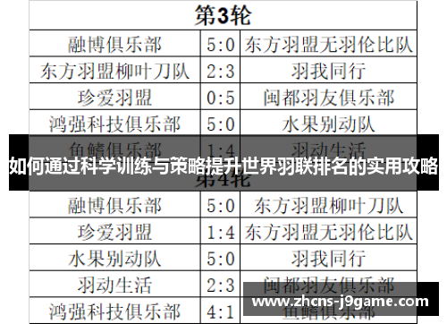 如何通过科学训练与策略提升世界羽联排名的实用攻略