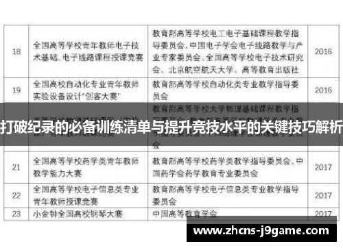 打破纪录的必备训练清单与提升竞技水平的关键技巧解析 打破纪录的必备训练清单与提升竞技水平的关键技巧解析