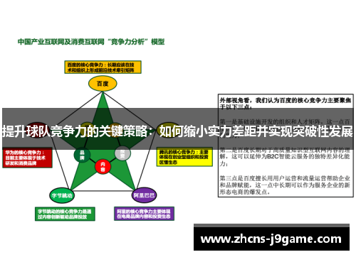 提升球队竞争力的关键策略:如何缩小实力差距并实现突破性发展 提升球队竞争力的关键策略:如何缩小实力差距并实现突破性发展