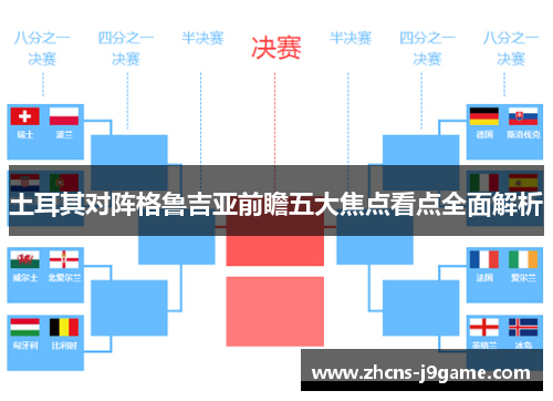 土耳其对阵格鲁吉亚前瞻五大焦点看点全面解析