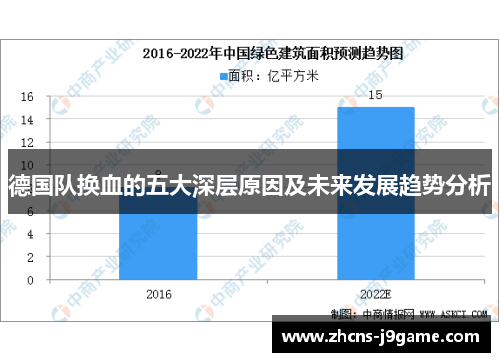 德国队换血的五大深层原因及未来发展趋势分析