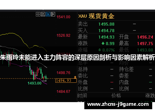 朱雨玲未能进入主力阵容的深层原因剖析与影响因素解析
