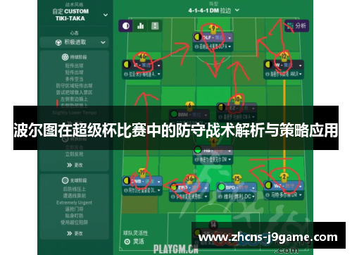 波尔图在超级杯比赛中的防守战术解析与策略应用