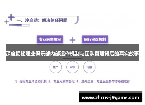 深度揭秘建业俱乐部内部运作机制与团队管理背后的真实故事 深度揭秘建业俱乐部内部运作机制与团队管理背后的真实故事