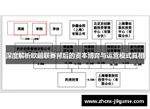 深度解析欧超联赛背后的资本博弈与运营模式真相