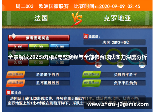 全景解读2023欧国联完整赛程与全部参赛球队实力深度分析