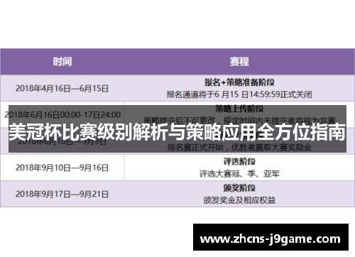 美冠杯比赛级别解析与策略应用全方位指南 美冠杯比赛级别解析与策略应用全方位指南