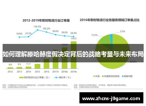 如何理解滕哈赫度假决定背后的战略考量与未来布局 如何理解滕哈赫度假决定背后的战略考量与未来布局