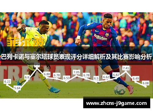 巴列卡诺与塞尔塔球员表现评分详细解析及其比赛影响分析 巴列卡诺与塞尔塔球员表现评分详细解析及其比赛影响分析