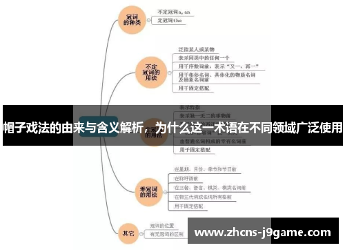 帽子戏法的由来与含义解析，为什么这一术语在不同领域广泛使用