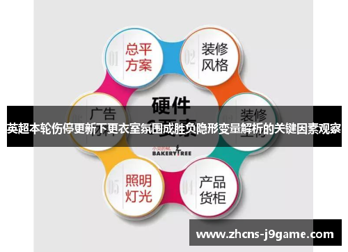 英超本轮伤停更新下更衣室氛围成胜负隐形变量解析的关键因素观察 英超本轮伤停更新下更衣室氛围成胜负隐形变量解析的关键因素观察